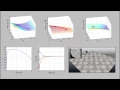 Learning the Shape of Image Moments for Optimal 3D Structure Estimation