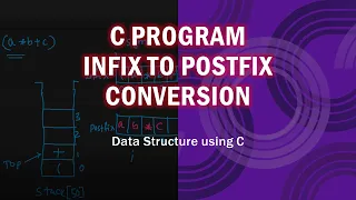 C program to convert Infix to Postfix