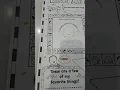 All about me poster