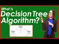 Introduction to Decision Tree Decision Tree algorithm in machine learning