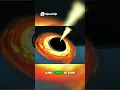 Download Lagu Black Hole Size Comparison  M87 vs TON 618 #space #science #live #earth #nasa #universe #astronomy