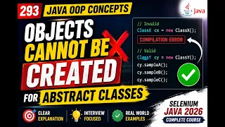 293 Objects cannot be created for abstract classes in Java Selenium Java 2026
