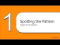 Engaging Scatter Plots Bivariate Data Lesson Pack No-Prep 8th Grade Math