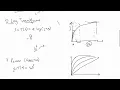 3 2 Some Basic Intensity Transformation Functions Digital Image Processing