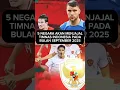 Download Lagu LIMA NEGARA AKAN MENJAJAL KEKUATAN TIMNAS INDONESIA #beritabola