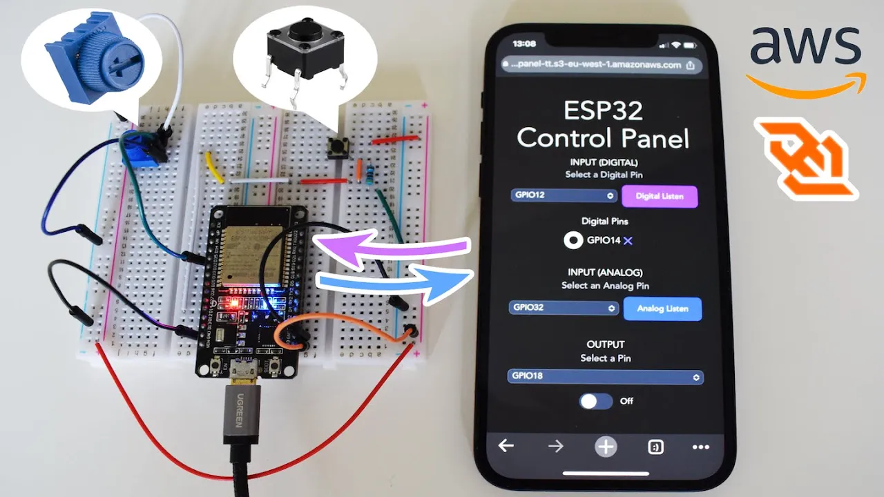 Listen to ESP32 GPIOs from ANYWHERE in the World [Step-By-Step Tutorial]