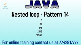 Pattern Program in Java