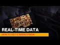 Real-time Market Data Retrieval with Python