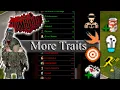 MAS RASGOS More Traits Dynamic Traits Project Zomboid - Guia Tutorial en espanol 2023