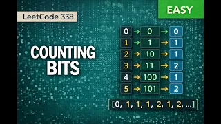 Counting Bits - Leetcode 338