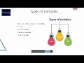 Java Session 3-Variables