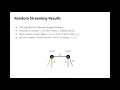 Streaming and Massively Parallel Algorithms for Edge Coloring