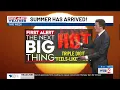 Triple digit feels-like temperatures continue this week