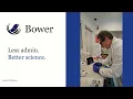Bower Introduction