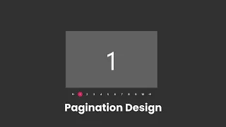 Pagination Using HTML CSS and JavaScript Pagination Design In JavaScript