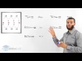 42 Converting Units of Time