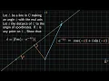 Solving Problem 9 Chapter 1 Of Visual Complex Analysis Needham Using Animations