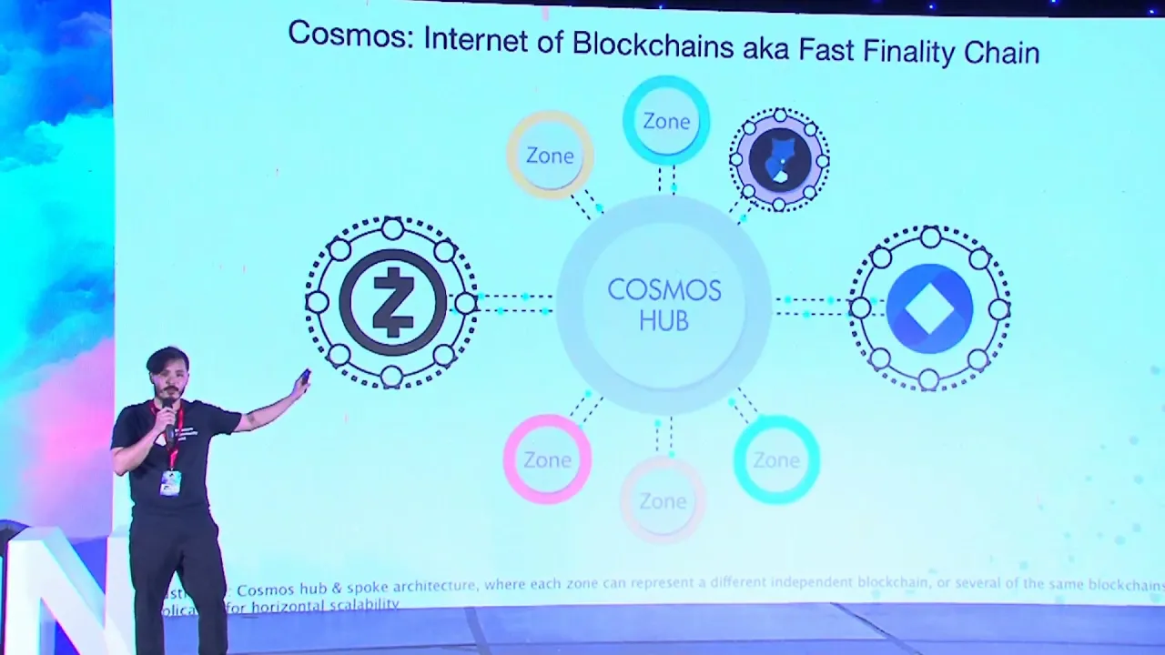 Jae Kwon -Cosmos  Internet of Blockchains