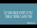 JOEY DJIA - Wish I Never [And If I could, I'd Just Forget About You]  (Official Lyric Video)