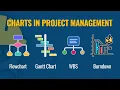 Master Project Management Essential Charts You Need to Know for Success