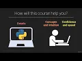 Master Math by Coding in Python - learn Math