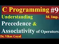 Precedence and Associativity of Operators in C Language with Notes C Programming C Language