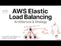 DevOps Session 3 AWS Load Balancer EBS AMI Lab Host AI Calculator App on EC2 Step by Step