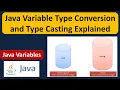 Java Variable Type Conversion and Type Casting Explained Java Tutorial