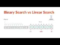Linear Search Vs Binary Search Algorithm - DSA Full Course