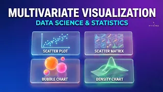 Multivariate Visualization Explained Scatter Plot Pair Plot Bubble Chart Density Plot - AI