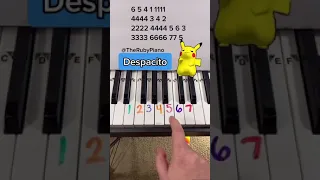 Despacito Piano Easy Tutorial With Numbers