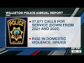 Williston Police Department Annual Report