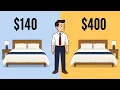 Every Level of Hotel Room From 20 to 100 000 a Night
