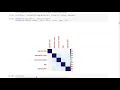 ML Together Imbalanced Binary Classification Part 3 Jupyter Notebook