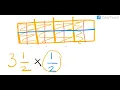 Multiplying Mixed Numbers with Models