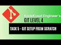KodeKloud Engineer - Git Level 4