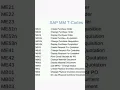 Download Lagu SAP MM T-codes | Learn SAP #shorts #viral #sap #abap #ytshorts