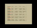 Innovative - Quick learning and revision