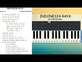 Lagu Notasi Angka Lagu Indonesia Raya (Pianika)