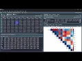 Exploring Correlations in R Heatmaps Scatter Plots and More mtcars Dataset Tutorial