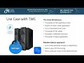 3AH - Modernize and integrate the mainframe batch with a distributed platform using IBM zOS Plat