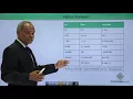 Python - Numbers