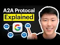 Google s A2A Protocol Makes Multi-Agent AI 10x FASTER