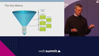 The SaaS business model & metrics: Understand the key drivers for success