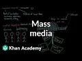 Mass media Society and Culture MCAT Khan Academy