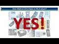 Method 334 0 Introduction and Overview