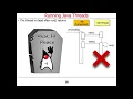Overview of Java Threads Part 2