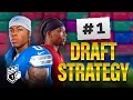 The Perfect Fantasy Football Draft Strategy In 2026 Drafts