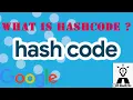 What is Google HashCode