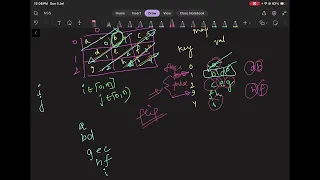 LeetCode 498 Diagonal Traverse Rust Solution Explained